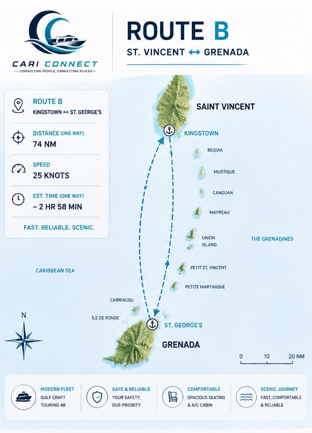 st.-vincent - st.- grenada