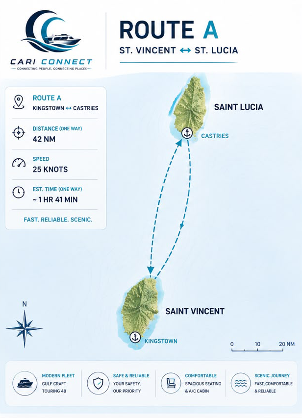 st.-vincent - st.-lucia